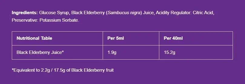 Black Elderberry) - Nuvalia